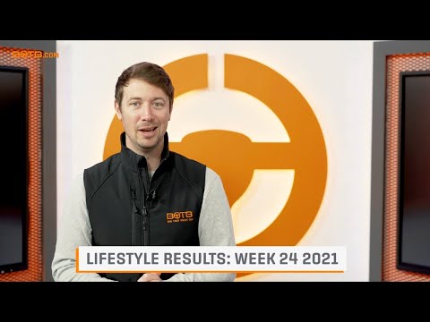 Results of BOTB Lifestyle Competition – Week 24 2021