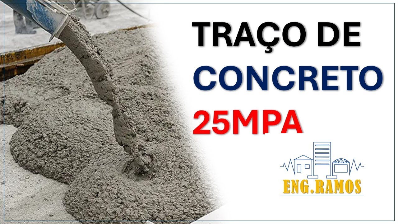 CÁLCULO DE MATERIAIS: Cimento areia e brita para produção de concreto em obra.