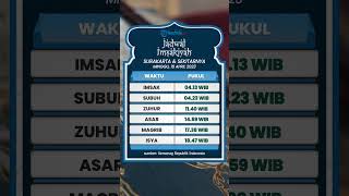 Jadwal Imsakiyah Wilayah Surakarta dan Sekitarnya untuk Minggu 16 April 2023