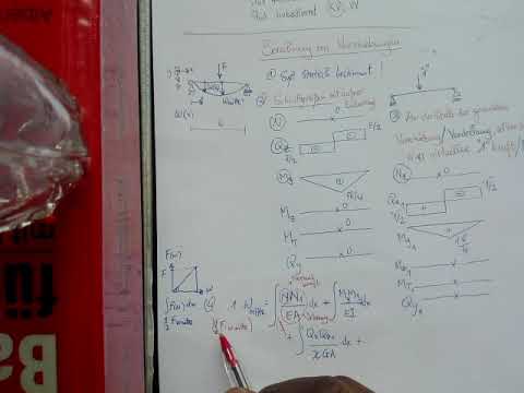Baustatik Grundlagen : Verschiebung Berechnung Teil 1/2