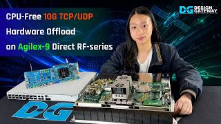 Altera Agilex 9 CPUレス 10GbE TCP/UDPオフロード — 1,200 MB/s FPGAデモ