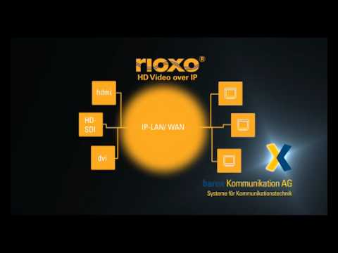 barox - Systeme für Kommunikation HDMI over IP