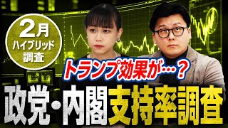 【最新】国民民主と立憲民主が逆転!?内閣支持率はトランプ効果で回復!?政党・内閣支持率調査結果（2025年2月）【米重克洋】｜選挙ドットコム
