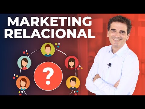 Tipos de Marketing Digital ¡Explicados