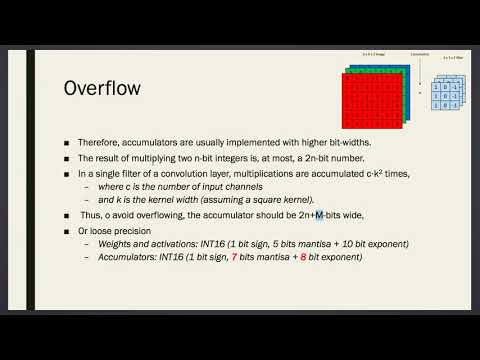 EE545 (Week 6) More on Quantization and Quantization Aware Training (Part II)