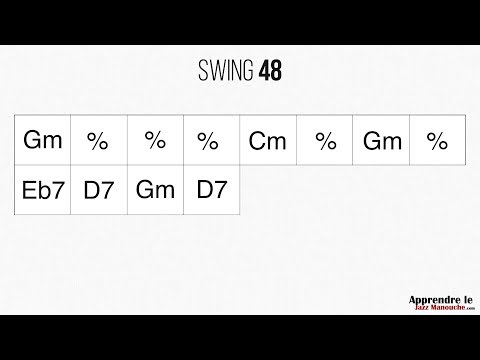 Swing 48 - Playback jazz manouche - Gypsy jazz backing track / play along