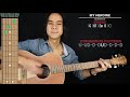 My Heroine Guitar Cover Silverstein 🎸|Tabs + Chords|