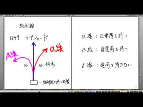パルサーからの放射は簡単な物理学で説明できる