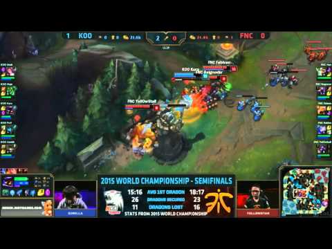 Fnatic transports Kuro from tower to center of Mid Lane - League of Legends