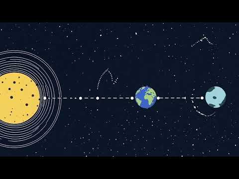 When Celestial Bodies Align: The Awesome Science of Syzygy!