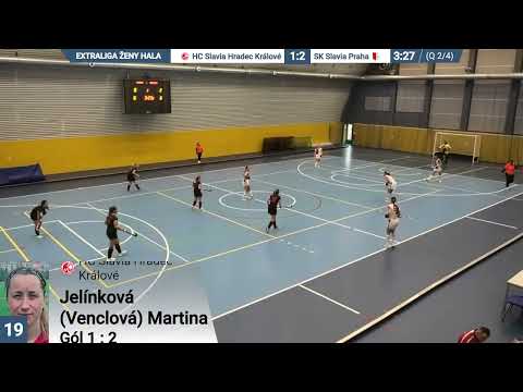 HC Slavia Hradec Králové - SK Slavia Praha 29.11.2025 Extraliga ženy hala Gol 1:2