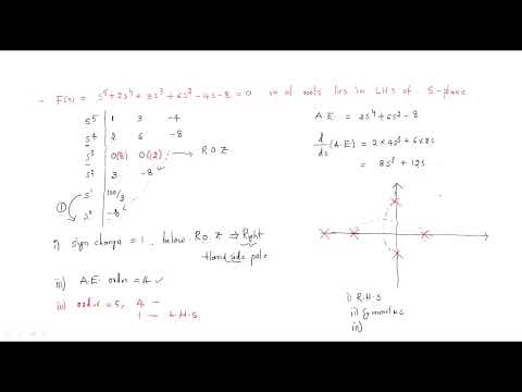 Control systems | Open loop Closed Loop | Introduction | Lec 1