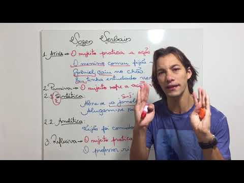 Vozes Verbais: ativa, passiva, reflexiva; voz neutra.