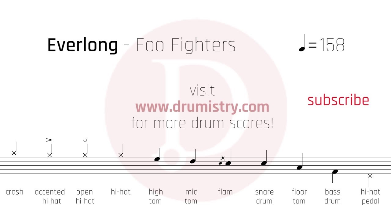 Foo Fighters - Everlong Drum Score