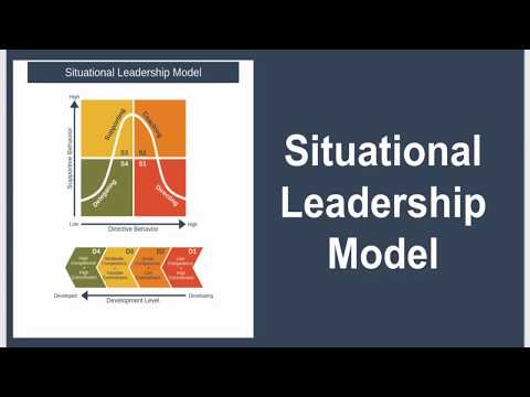 Situational Leadership Model Explained