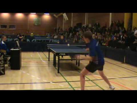 100206 TOP12, Oliver Møller Hansen - Jacob Hansen