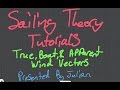 Sailing Theory Tutorials True Boat And Apparent Wind