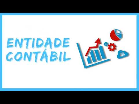 Resolução questão contabilidade - Cebraspe Agente PF 2021 - Imobilizado