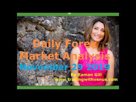 Daily Market Analysis - November 29, 2019