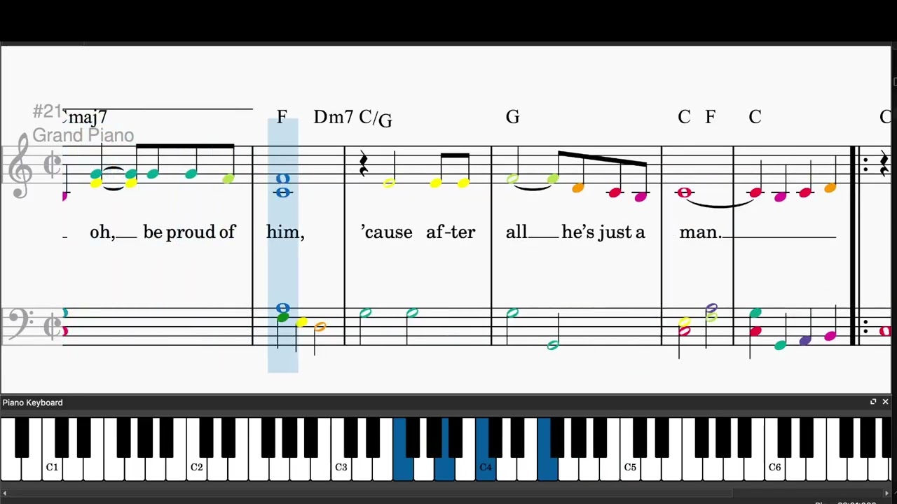 Stand By Your Man by Tammy Wynette - Easy piano tutorials with sheetmusic