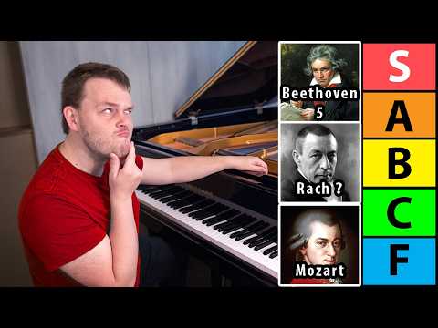 Ranking the greatest Piano Concertos!