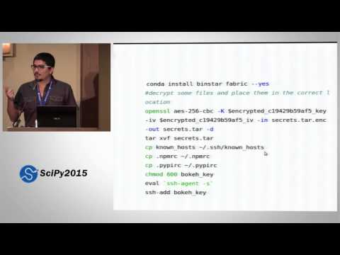Basic Sound Processing in Python | SciPy 2015 | Allen Downey