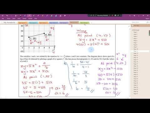 KSSM Form 4 Add Maths Chapter 6 Linear Law (Part 2)