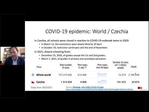 ISSUP Lebanon: Addictive Behaviors: Prevention and Treatment during COVID 19 Pandemic