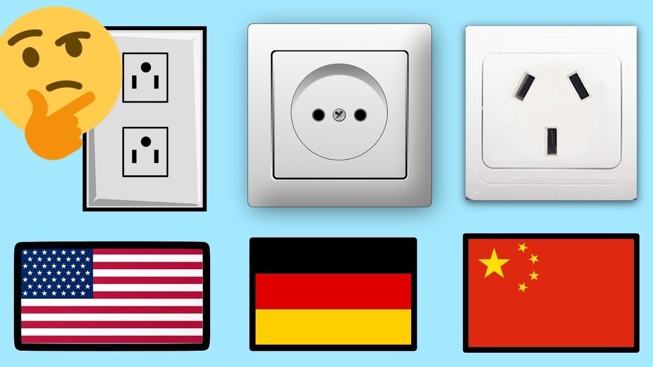 3 Einfache Fragen, auf die Du keine Antwort kennst!