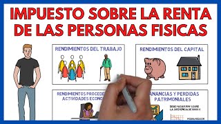 IRPF en 7 Minutos ✅ EXPLICACION SENCILLA | Economía de la Empresa 131#