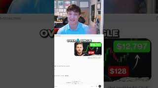 Debunking the "Day Trading" Scam with Math