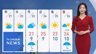 [날씨] 절기 '곡우', 고온 누그러져…전국 가끔 비 [뉴스퍼레이드]