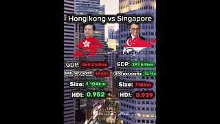 hong kong vs singapore #hongkong #singapore #mapping #geographie #vs #viral #sho