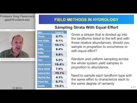 Field Methods in Hydrology, Chapter 7- Experimental Design and Sampling