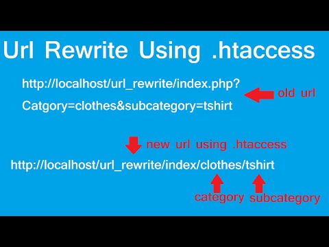 url rewriting in php - full tutorial