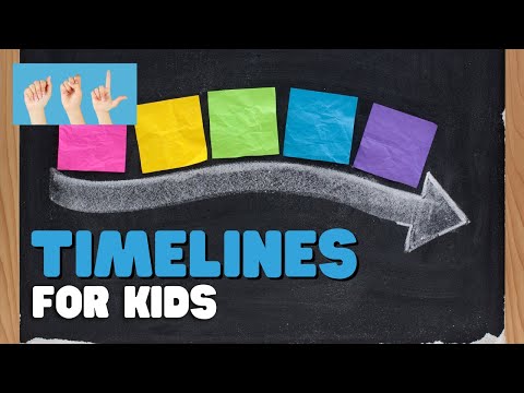 ASL Timelines for Kids