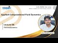 Thermodynamics Review for CFD: Compressible Flow Essentials