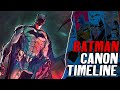 The Entire CANON BATMAN UNIVERSE TIMELINE Batman Lore