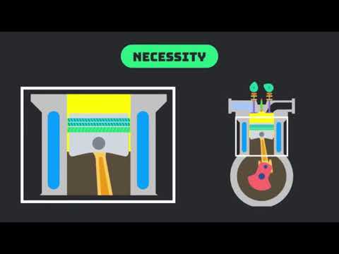 What is PCV Valve  Positive Crankcase Ventilation System
