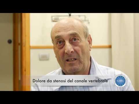 Sclerosi sistemica e dolore alle articolazioni Muscoli della spalla dolori articolari