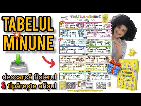 Lesson #310 – THE MIRACLE TABLE 💥– English language map 🇬🇧😍🇺🇸