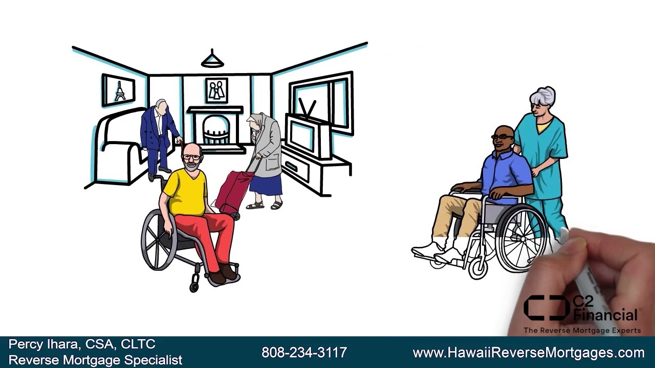 How Are Reverse Mortgage Funds Used?