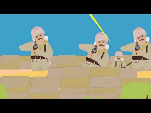 The Gallipoli Campaign 1915