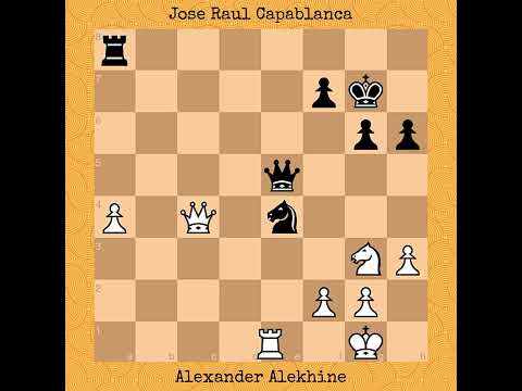 Alekhine vs Capablanca | World Championship Match, 1927 #chess