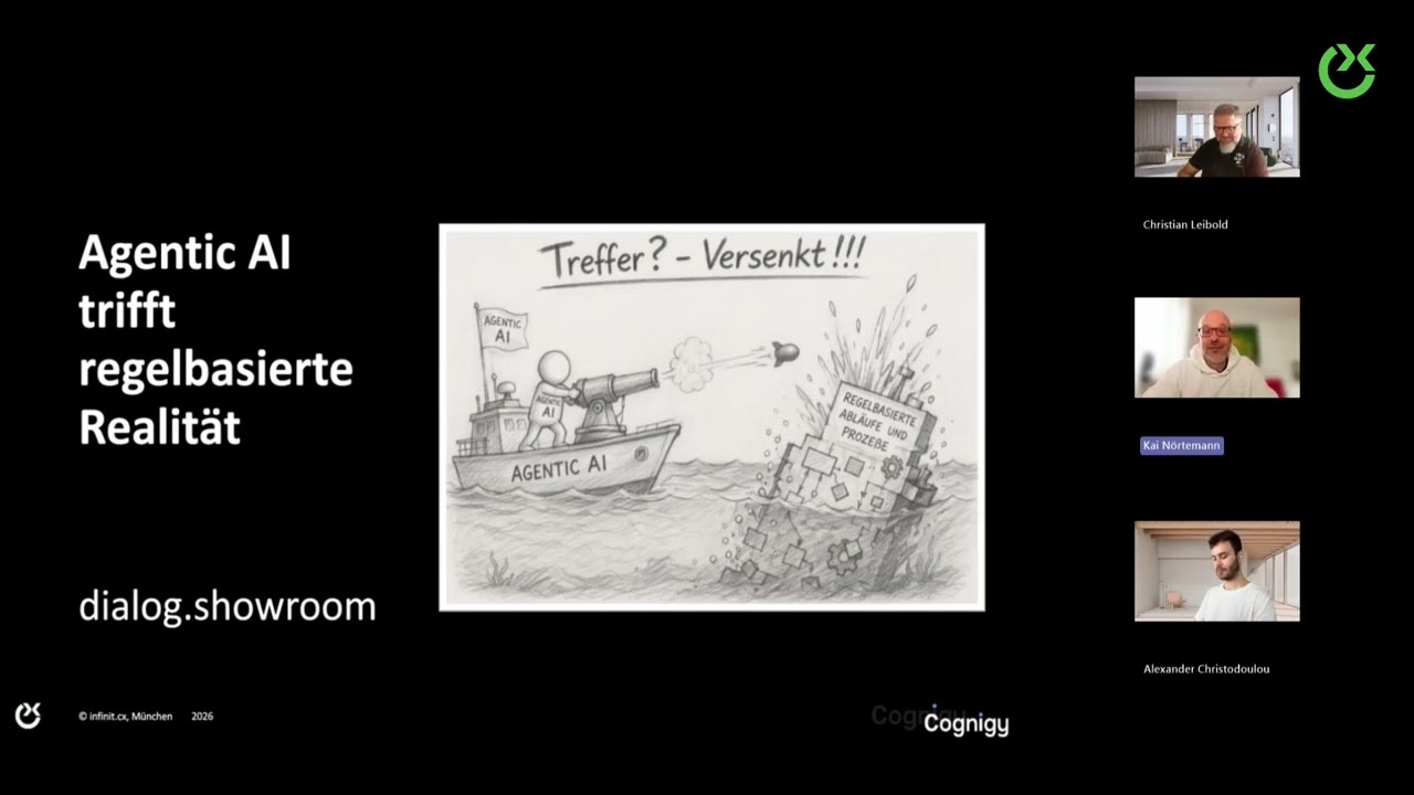 Video: Agentic AI trifft regelbasierte Realität