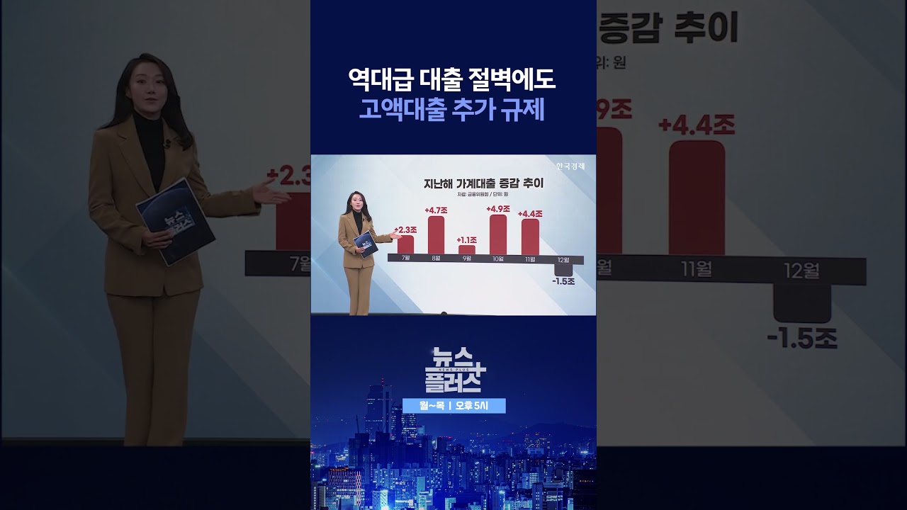 [뉴스플러스] 대출 옥죄기 계속된다 ㅣ 한국경제TV뉴스  #shorts