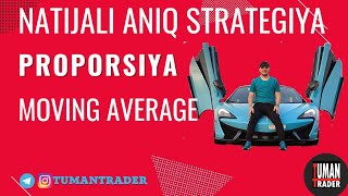 Aziz Halikov PROPORSIYA (MA) zor strategiya