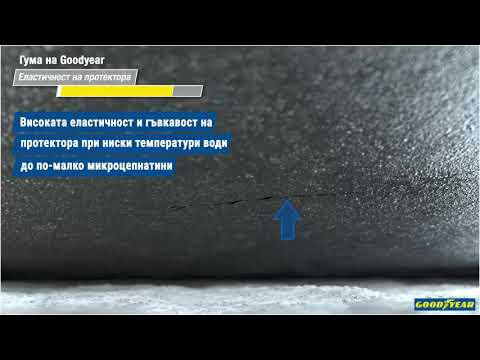 Goodyear Ultra Grip 9+ (Mileage Plus video)