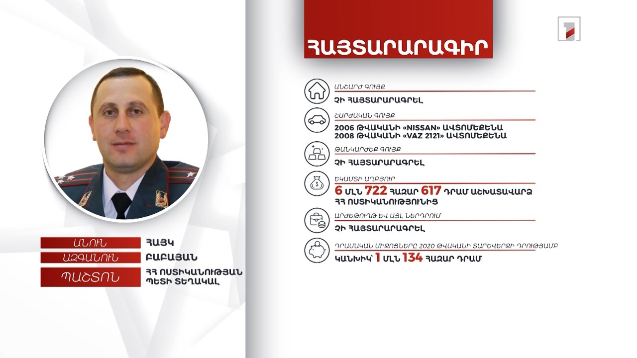 2 ավտոմեքենա, 1 մլն 134 հազար դրամ. ՀՀ փոխոստիկանապետ Հայկ Բաբայանի հայտարարագիրը