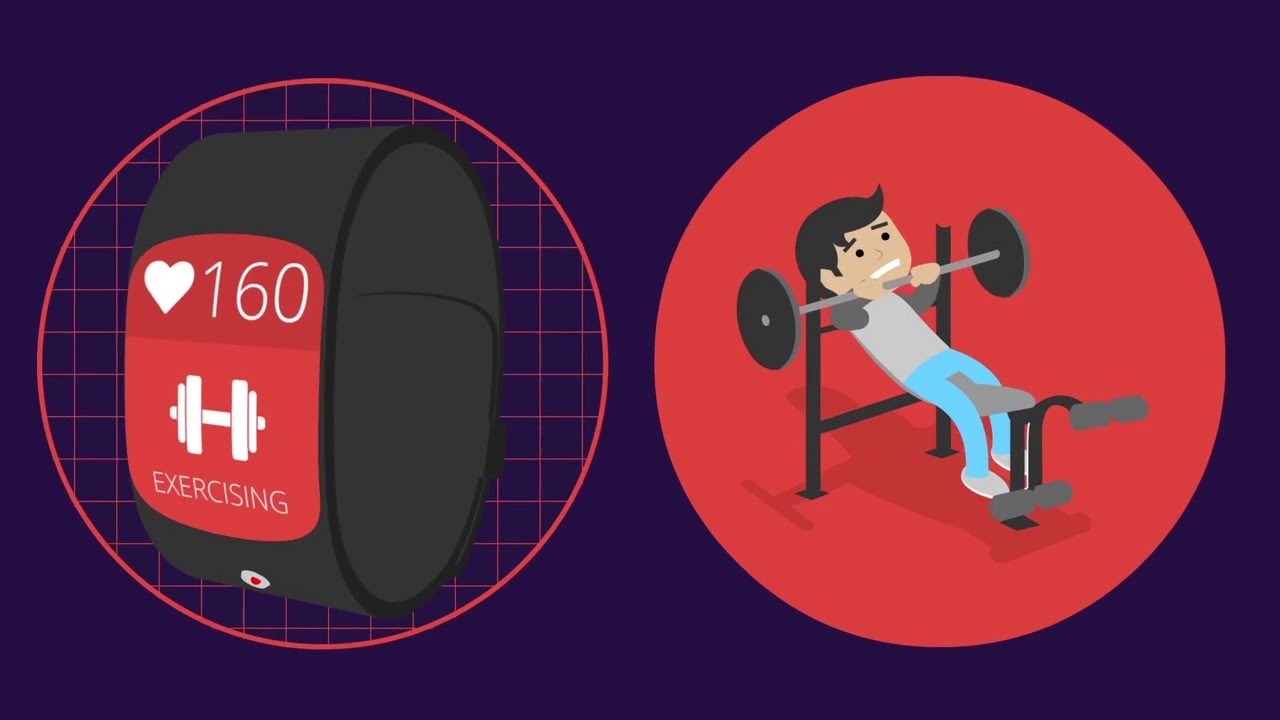 Custom Training: Animation eLearning